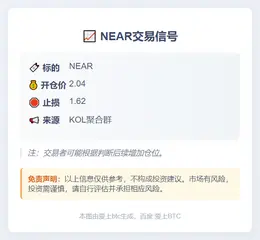 2025-11-07 03:12:12 NEAR交易信号
