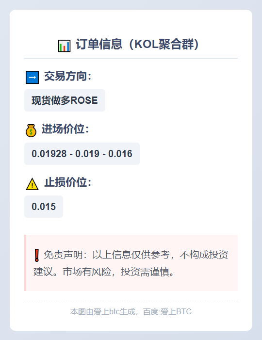 做多ROSE