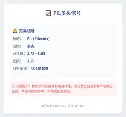 2025-11-07 03:53:54 FIL多头信号