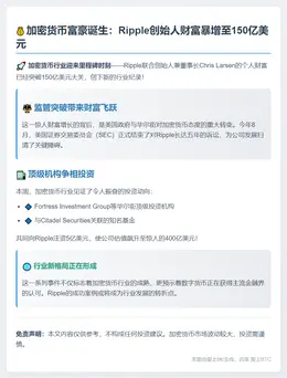 Ripple联创身家破150亿美元