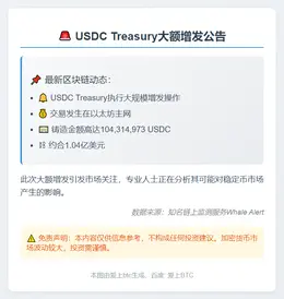 USDC新增1亿枚铸造