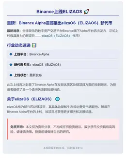 Binance上线ELIZAOS