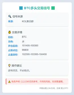 2025-11-07 10:13:26 BTC多头交易信号