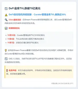 DeFi金库TVL跌破75亿美元