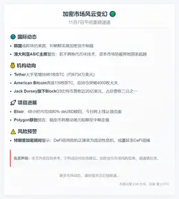 23btc午报 | 11月7日午间要闻
