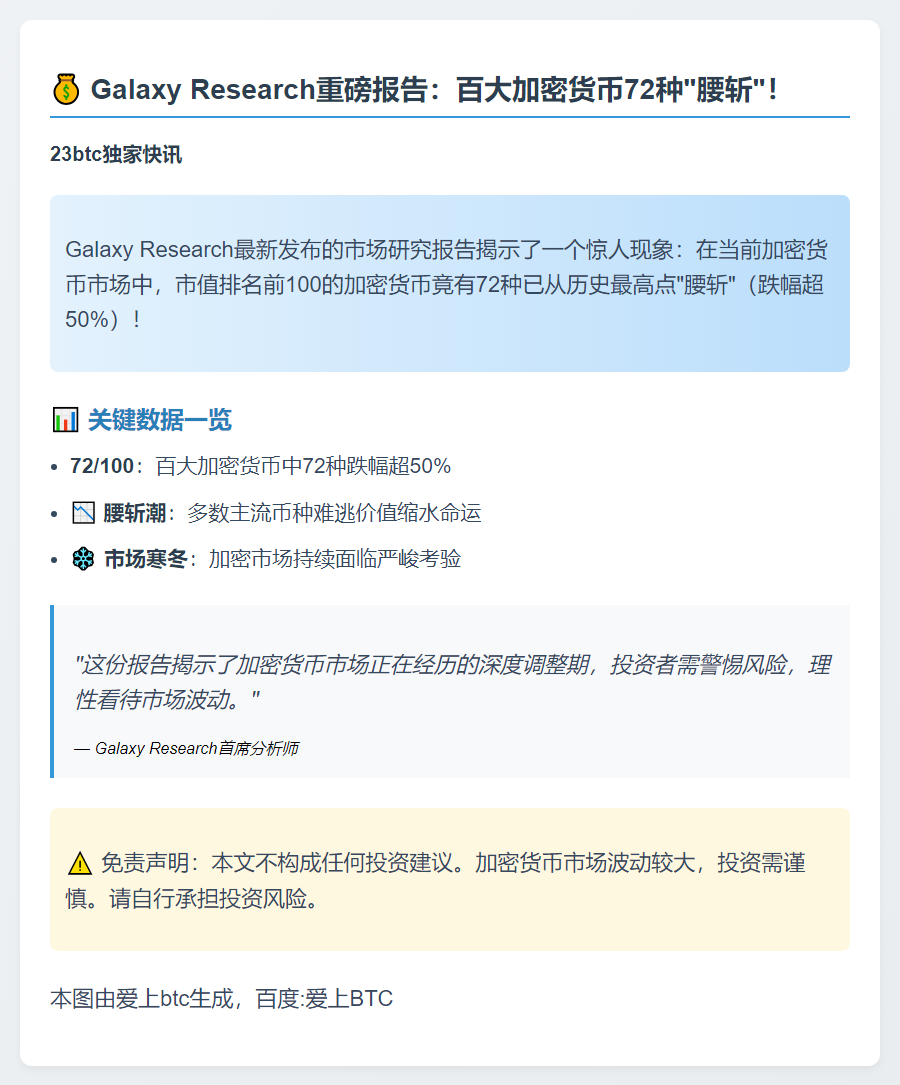 前百加密货币72种腰斩