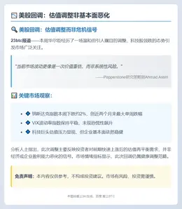 美股回调：估值调整非基本面恶化