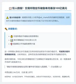 交易所稳定币储备月增百亿