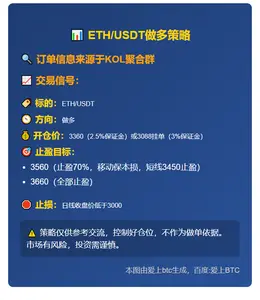 2025-11-07 13:21:23 ETH/USDT做多策略