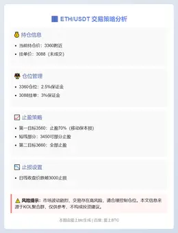 2025-11-07 13:22:00 ETH/USDT交易策略