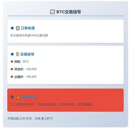 2025-11-07 13:53:26 BTC交易信号