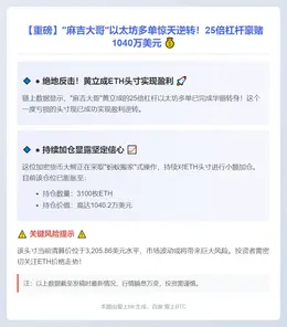 "麻吉大哥"以太坊多单转盈加仓