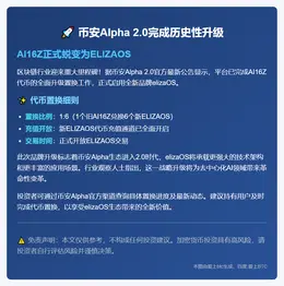 币安Alpha 2.0完成AI16Z代币升级为ELIZAOS