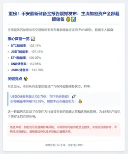 币安主要加密资产超额储备