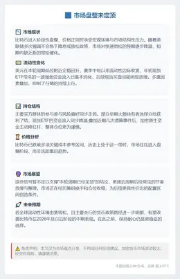 市场盘整未定顶