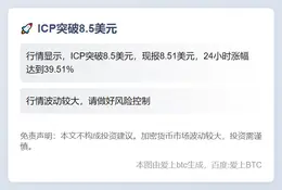 ICP突破8.5美元