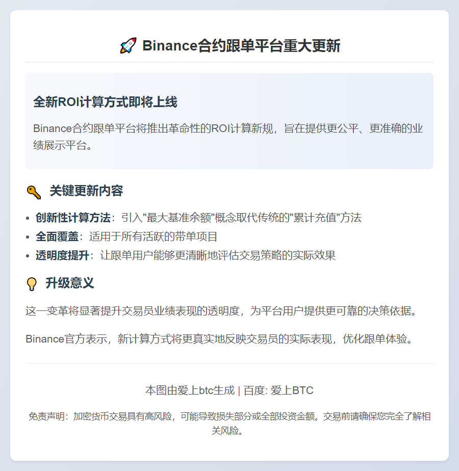 Binance合约更新ROI计算方式