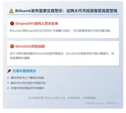 "Bithumb警示ELX交易风险"