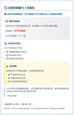 比特币跌破10.1万美元