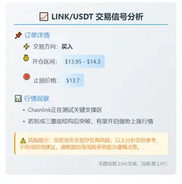 2025-11-07 17:35:12 买入 LINK/USDT