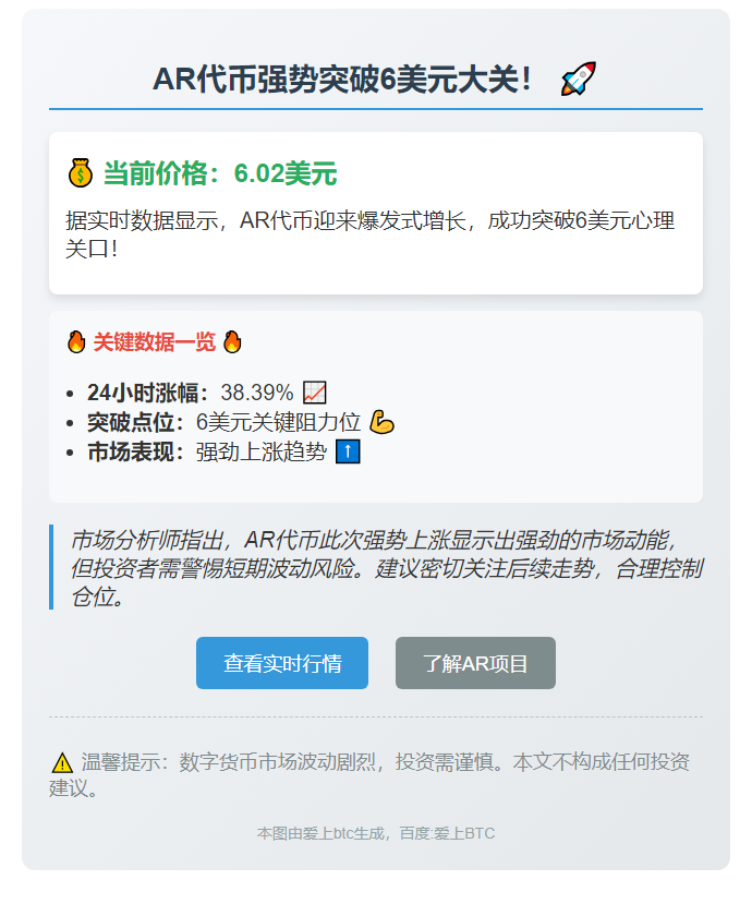 AR币价破6美元
