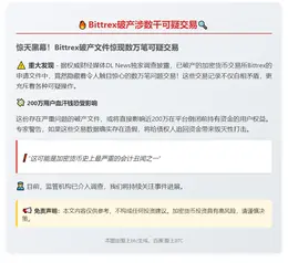 Bittrex破产涉数千可疑交易