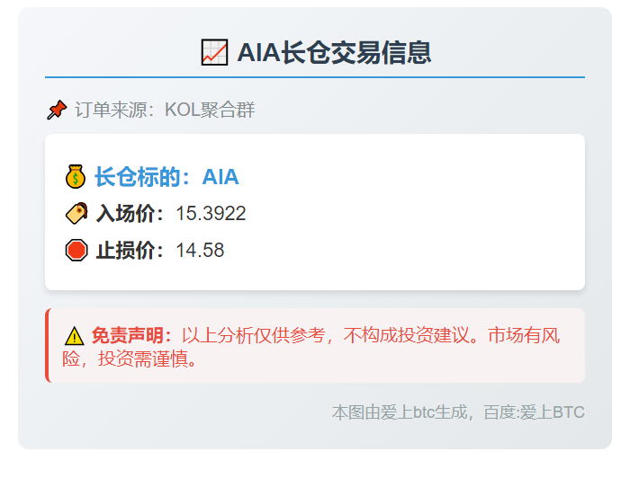 AIA长仓