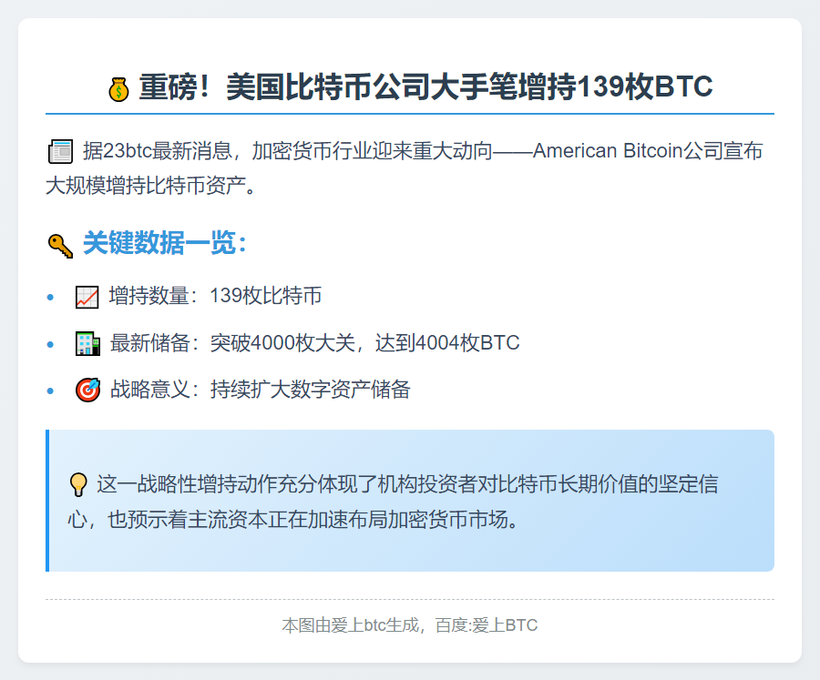 美国增持139枚比特币