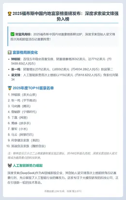 2025福布斯富豪榜：DeepSeek梁