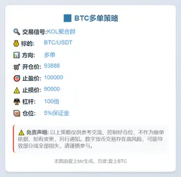 2025-11-07 20:23:49 BTC多单策略