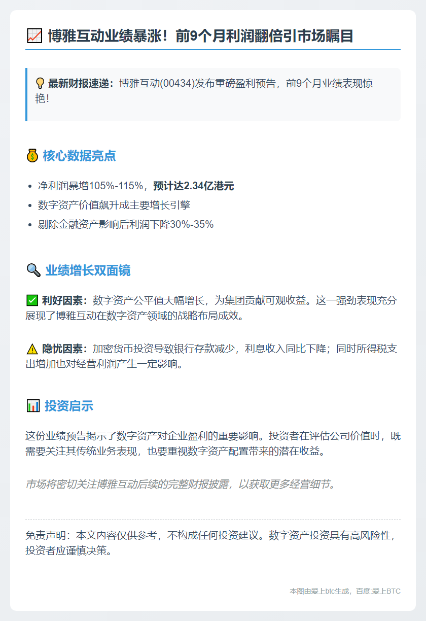博雅互动前9月利润翻倍