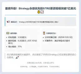 STRE永续优先股募资增至6.2亿欧元