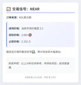 2025-11-07 21:11:39 NEAR交易信号