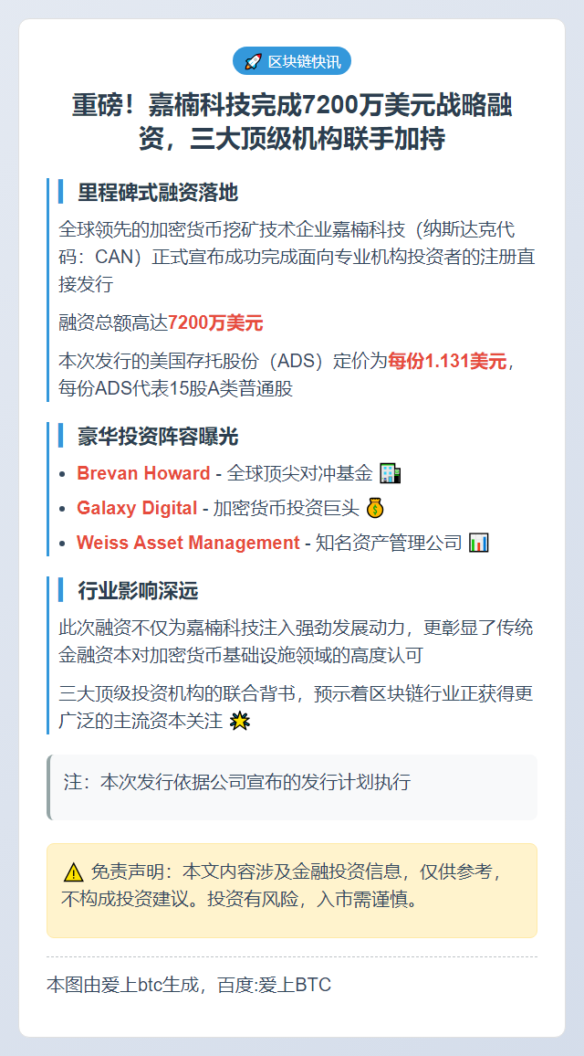 嘉楠科技融资7200万美元