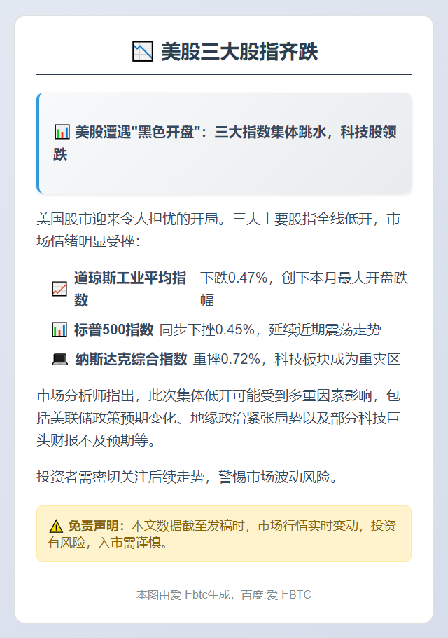 美股三大股指齐跌