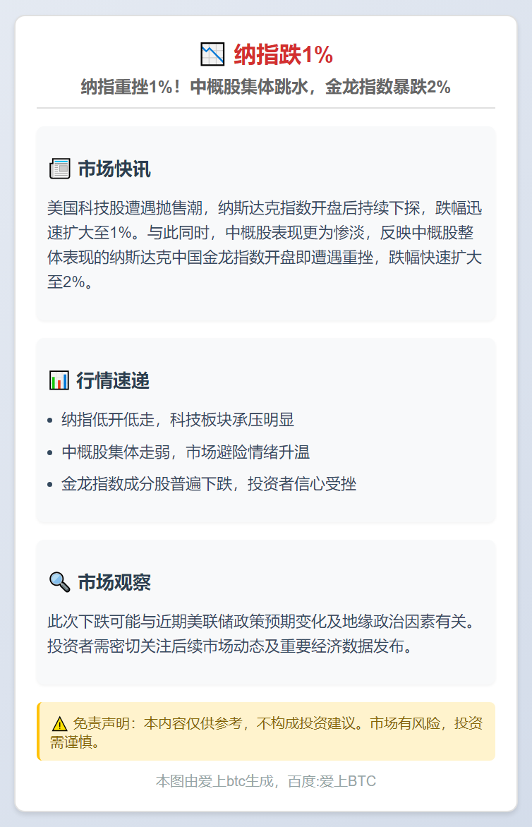 纳指跌1%