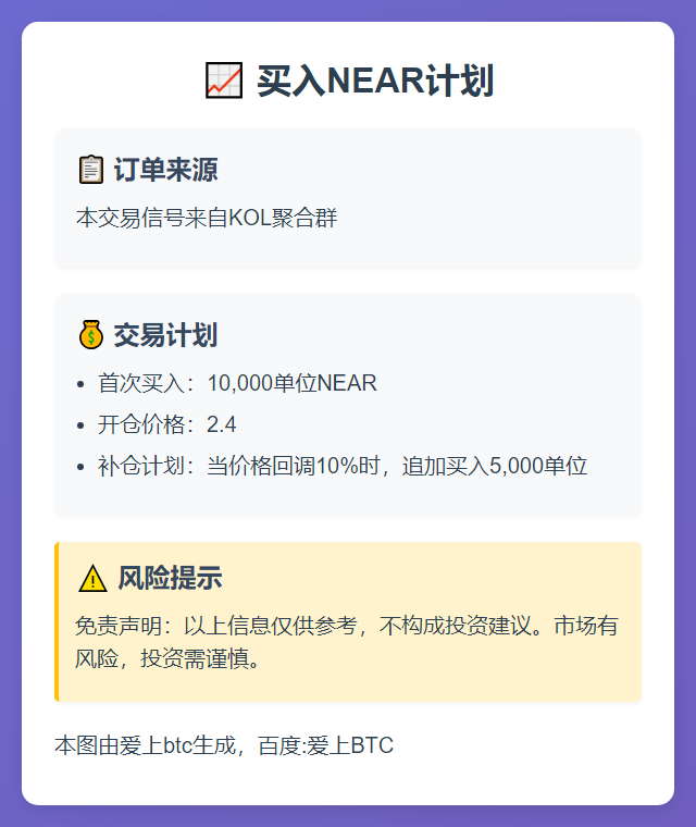 2025-11-07 22:48:26 买入NEAR计划