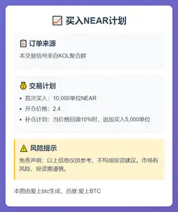 2025-11-07 22:48:26 买入NEAR计划
