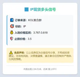 2025-11-07 23:32:16 IP现货多头信号