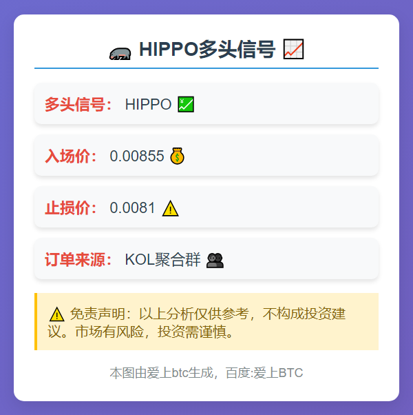 2025-11-07 23:43:36 HIPPO多头信号