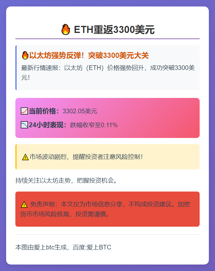 ETH重返3300美元