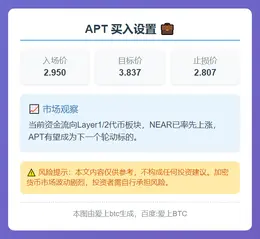 2025-11-08 00:29:29 APT 买入设置