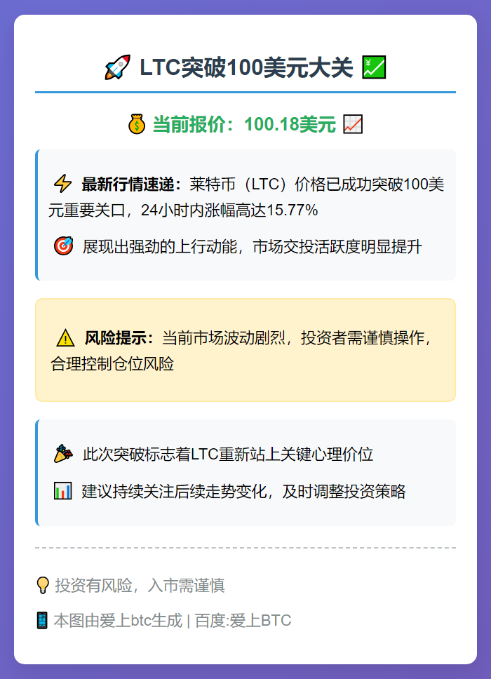 LTC突破100美元