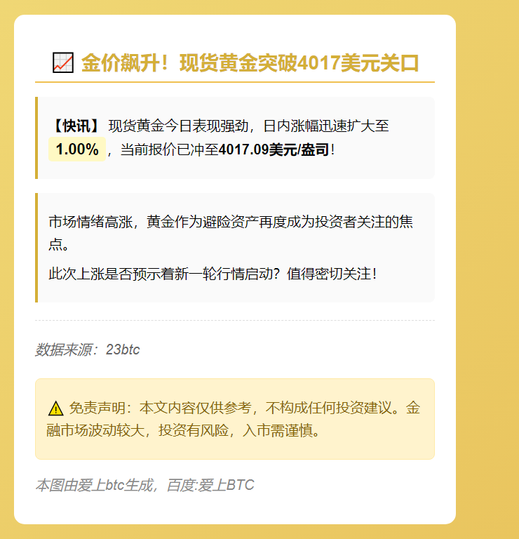 金价涨逾1%突破4017美元