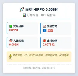 2025-11-08 00:54:53 卖空 HIPPO 0.00691