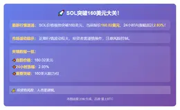 SOL突破160美元