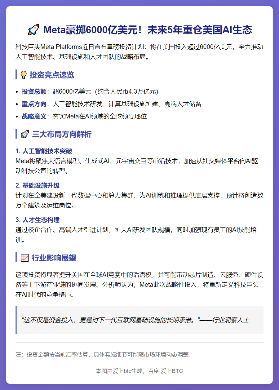 Meta将在美投资超6000亿美元