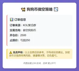 2025-11-08 02:43:12 狗狗币做空策略