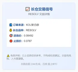 2025-11-08 02:47:17 长仓：RESOLV