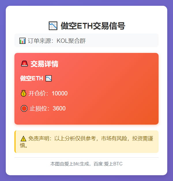 做空ETH